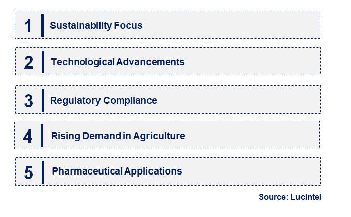 Emerging Trends in the Dicalcium Phosphate Market