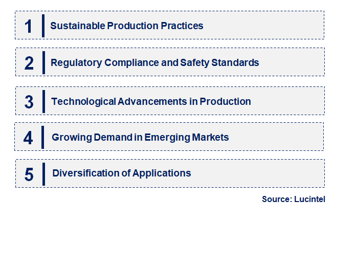 Emerging Trends in the Dichloroethane Market