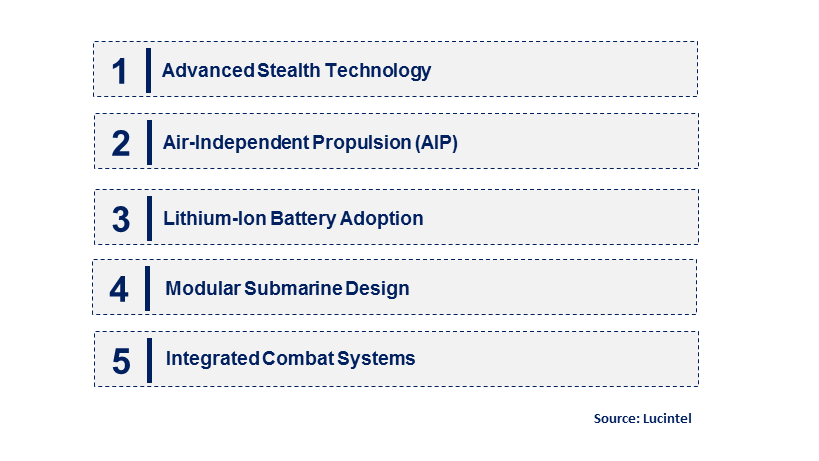 Emerging Trends in the Diesel Electric Submarine Market