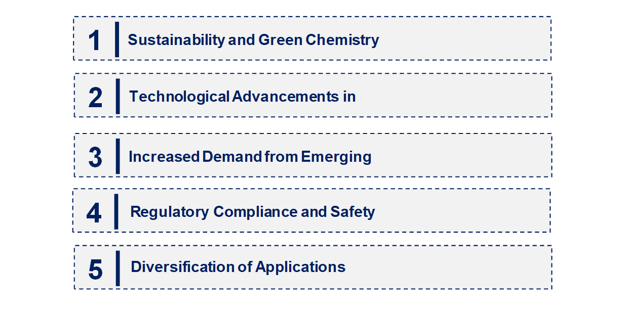 Emerging Trends in the Diethylene Glycol Market