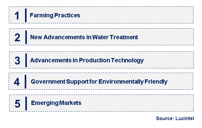 Emerging Trends in the Diethylene Triamine Pentaacetic Acid Market