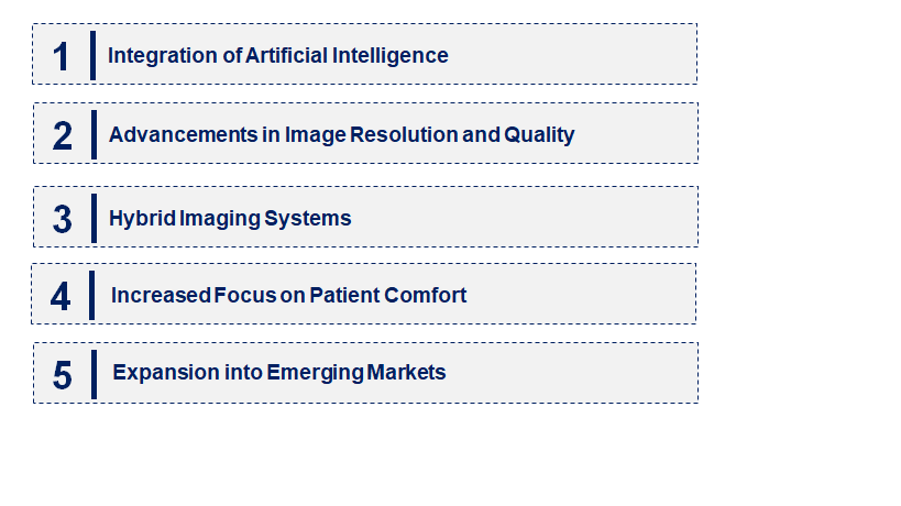 Emerging Trends in the Digital Breast Tomosynthesis Equipment Market