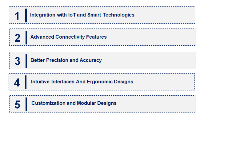 Emerging Trends in the Digital Caliper Market