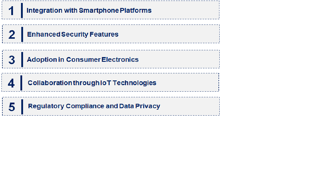 Emerging Trends in the Digital Key Module Market