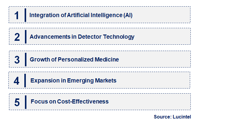 Emerging Trends in the Digital PET Detector Market