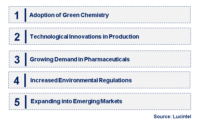 Emerging Trends in the Dimethylformamide (DMF) Market