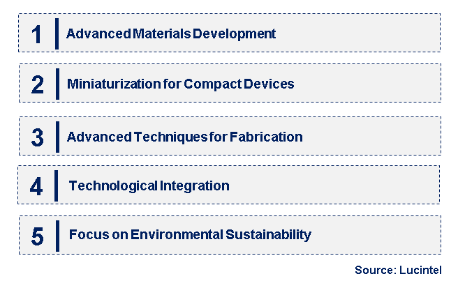 Emerging Trends in the Diode Heat Pipe Market