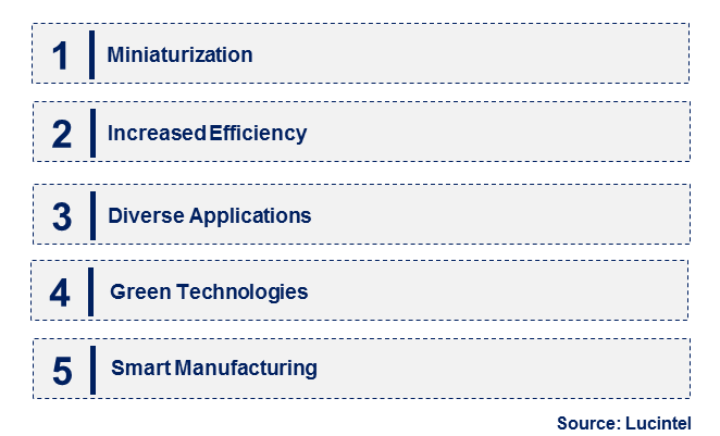 Emerging Trends in the Diode Pump Solid State Lasers Market