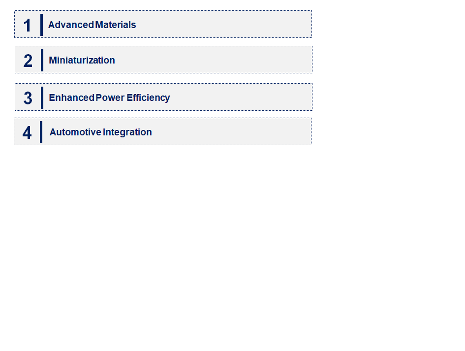 Emerging Trends in the Diodes Market