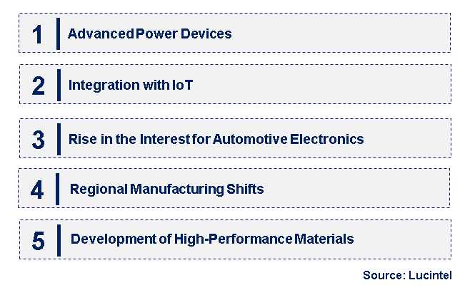 Emerging Trends in the Discrete Semiconductor Market