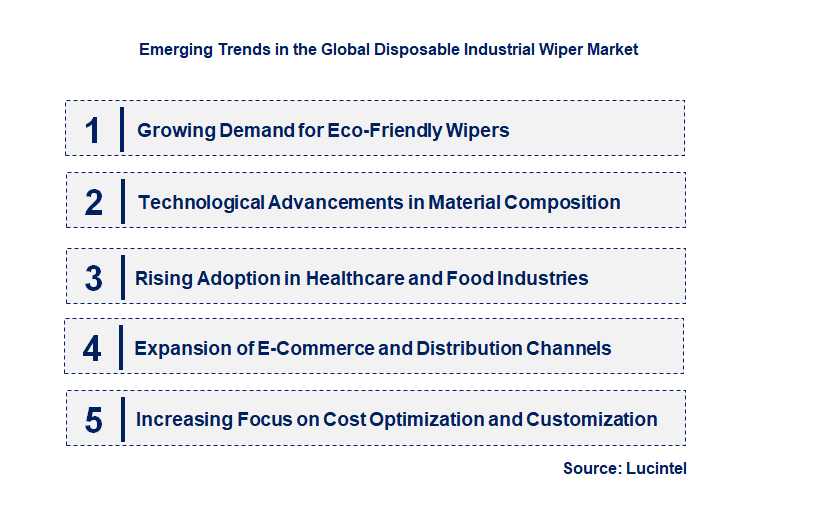 Emerging Trends in the Disposable Industrial Wiper Market