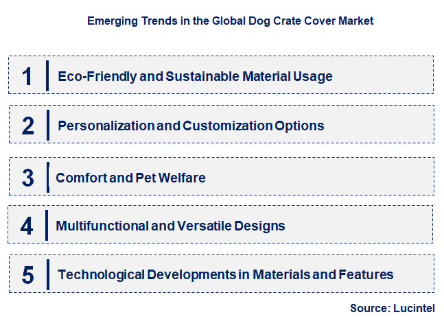 Emerging Trends in the Dog Crate Cover Market