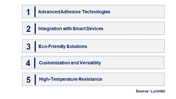 Emerging Trends in the Double-Sided Nano Tape Market