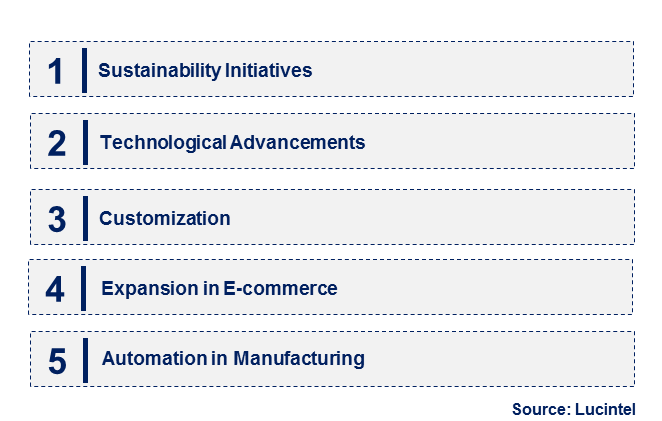 Emerging Trends in the Double-Sided Nano Tape Market