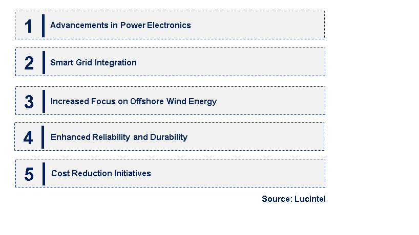 Emerging Trends in the Doubly-Fed Induction Generator System Market