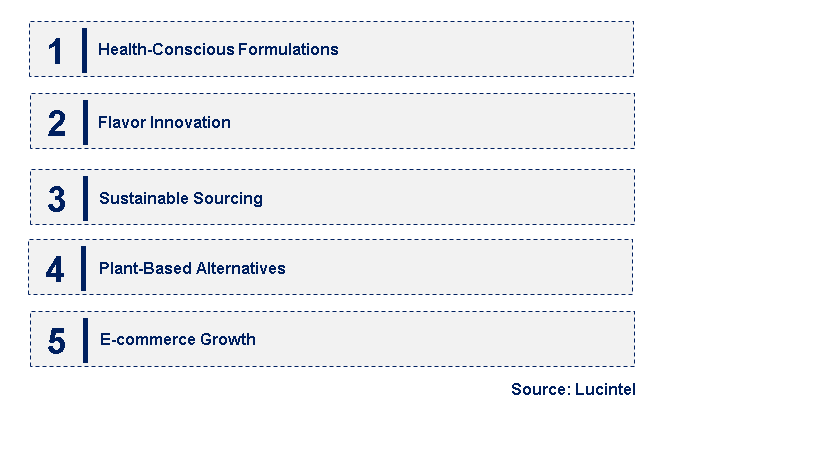 Emerging Trends in the Dried Meat Floss Market