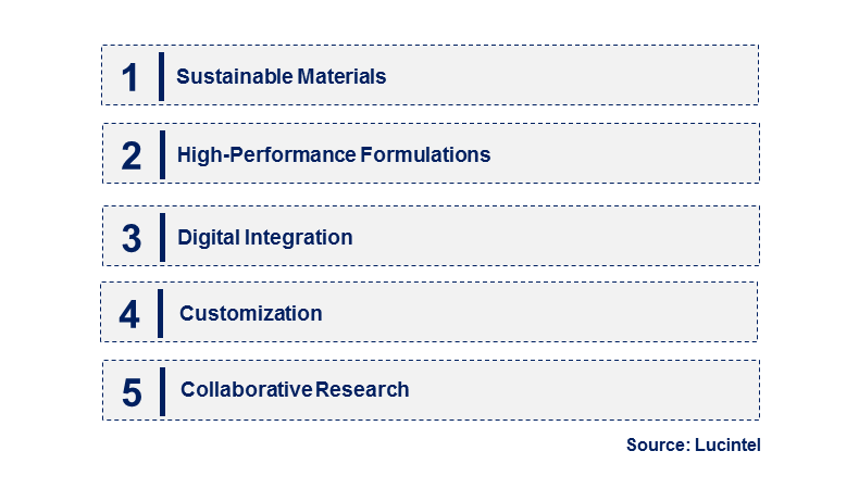 Emerging Trends in the Drilling Polymer Market