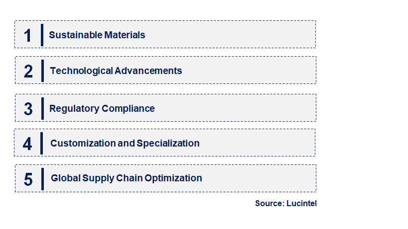 Emerging Trends in the Dry Strength Resin Market