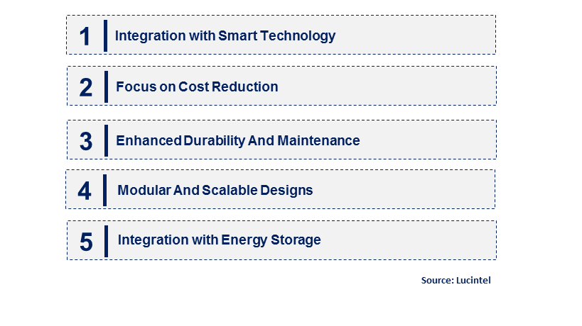 Emerging Trends in the Dual Axis Solar Tracker Market