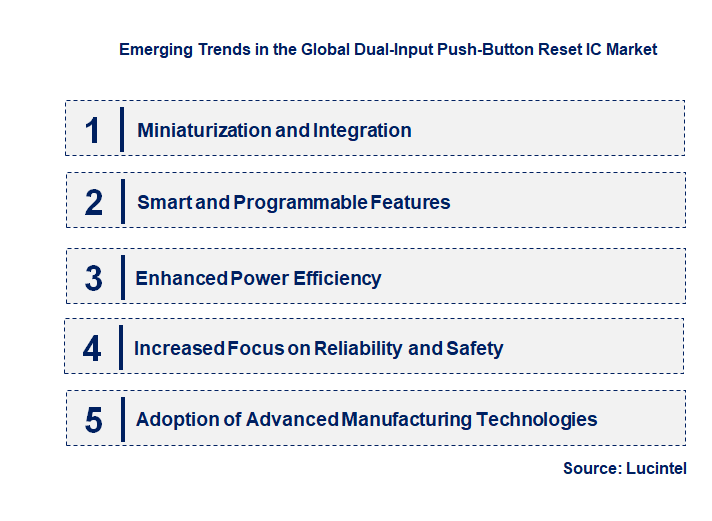 Emerging Trends in the Dual-Input Push-Button Reset IC Market