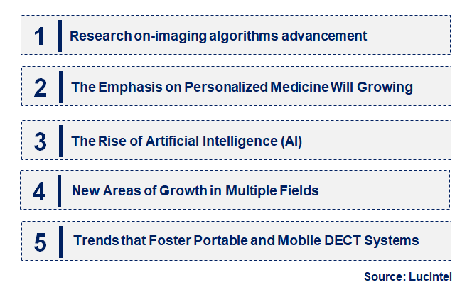 Emerging Trends in the Dual and Multi Energy Computed Tomography Market