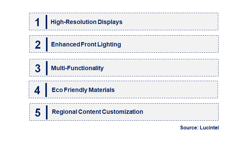 Emerging Trends in the E-ink E-reader Market