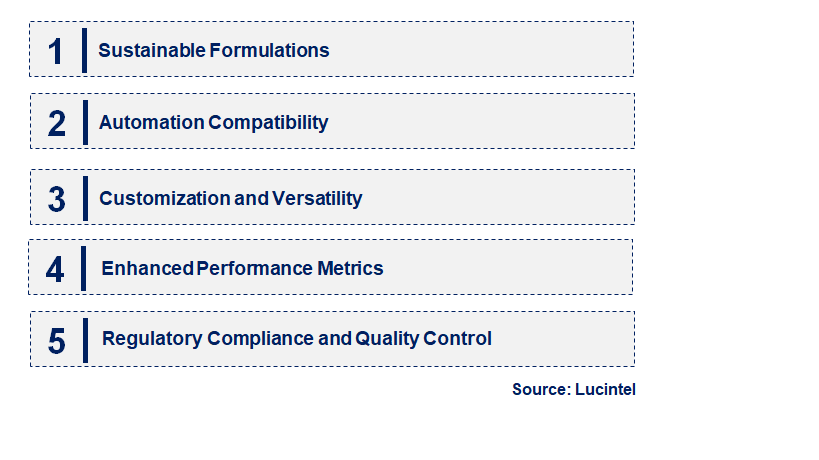 Emerging Trends in the ELISA Wash Buffer Market