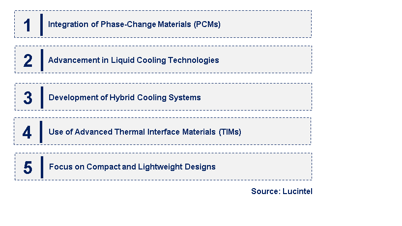 Emerging Trends in the EV Battery Cooling System Market