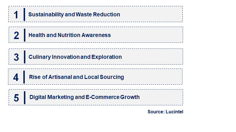 Emerging Trends in the Edible Offal Market