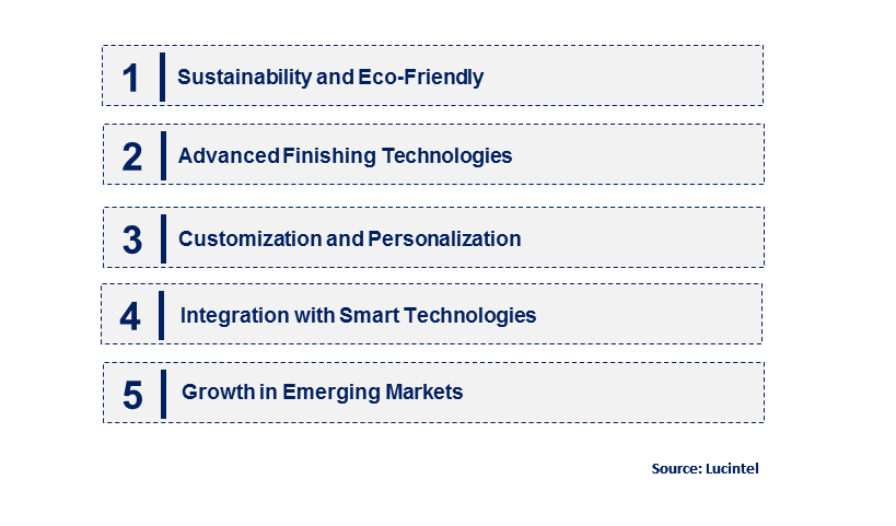 Emerging Trends in the Edge Banding Material Market