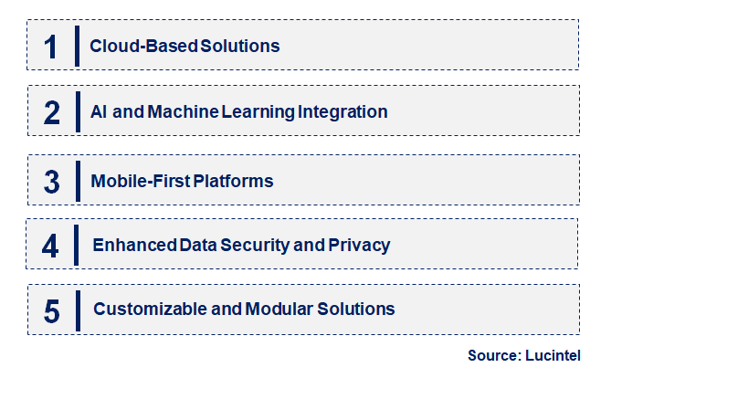 Emerging Trends in the Education ERP Market