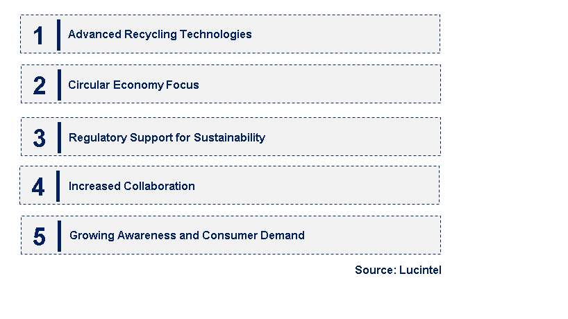 Emerging Trends in the Electric Arc Furnace Dust Recycling Market