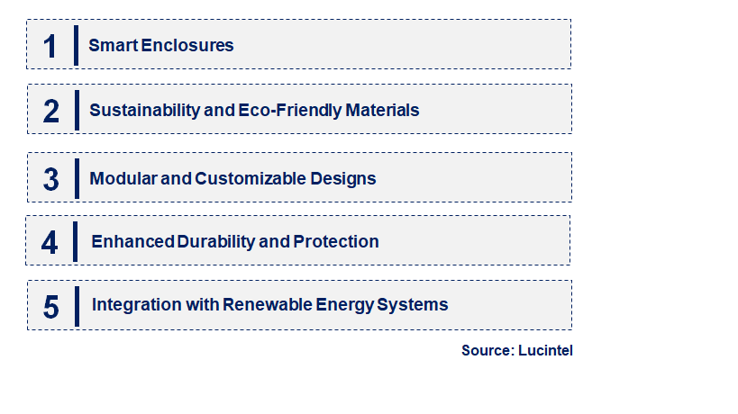 Emerging Trends in the Electric Enclosure Market