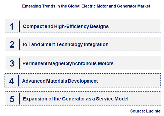 Emerging Trends in the Electric Motor and Generator Market