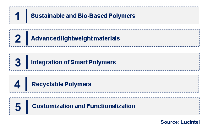 Electric Vehicle Polymer by Emerging Trend