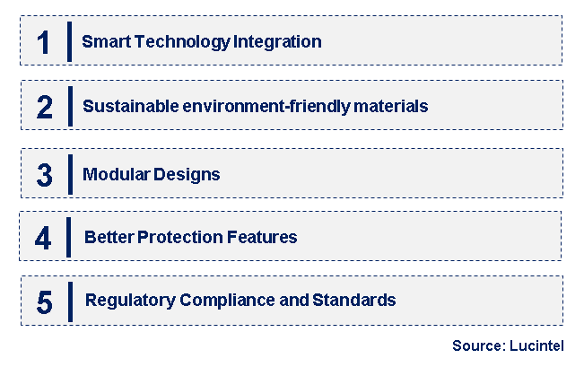 Emerging Trends in the Electrical Enclosure Market