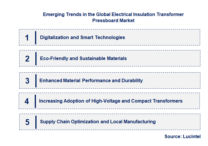 Emerging Trends in the Electrical Insulation Transformer Pressboard Market