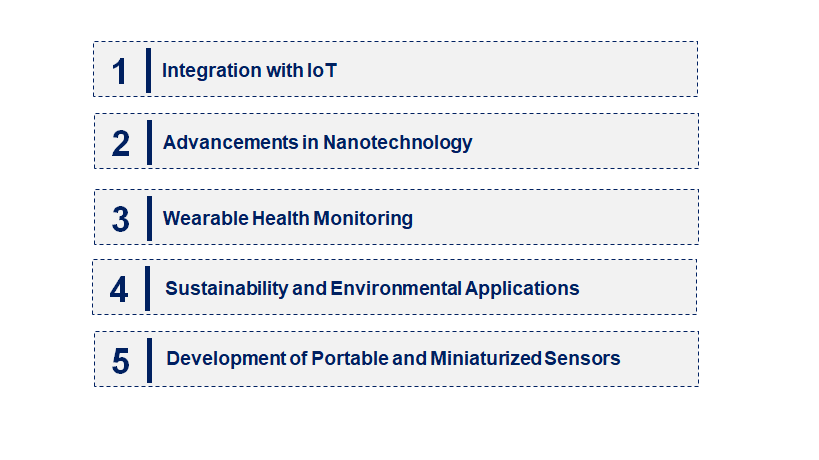 Emerging Trends in the Electrochemical Sensor Market