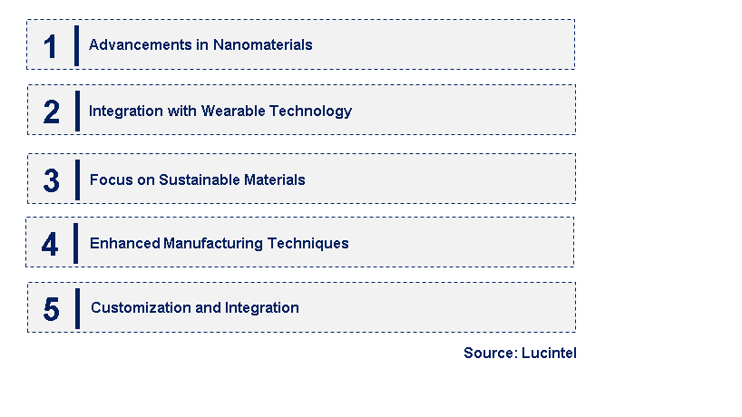 Emerging Trends in the Electromagnetic Shielding Film for FPC Market