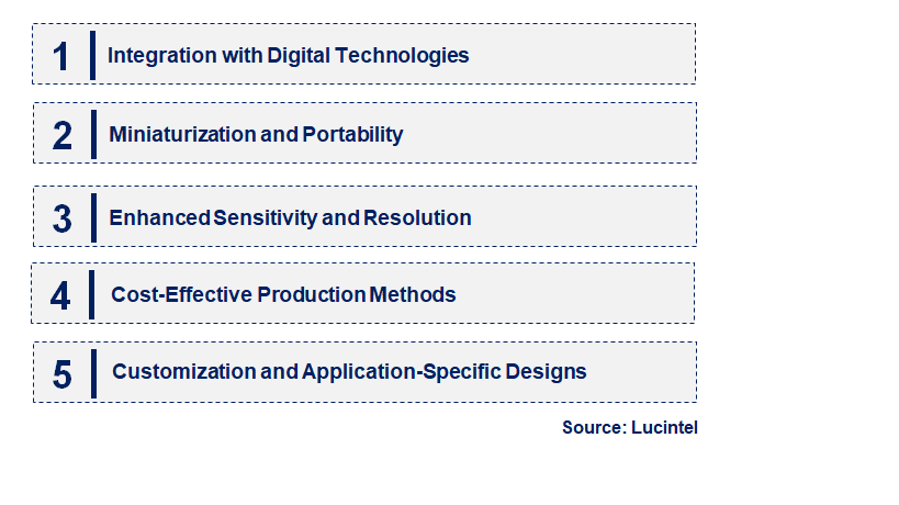 Emerging Trends in the Electron Multiplier Market