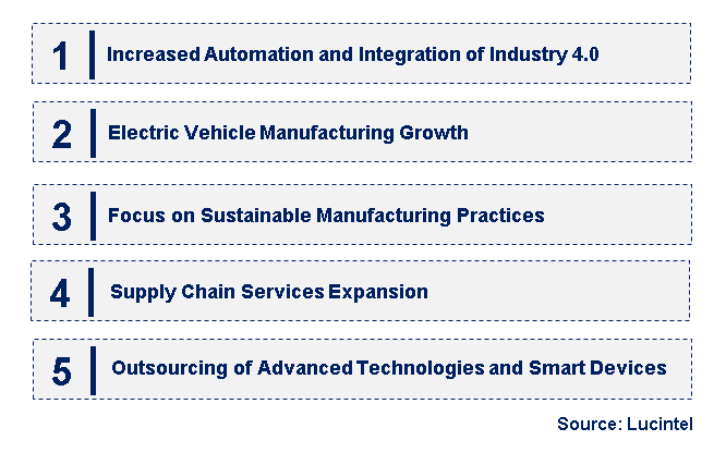 Emerging Trends in the Electronic Manufacturing Service Market