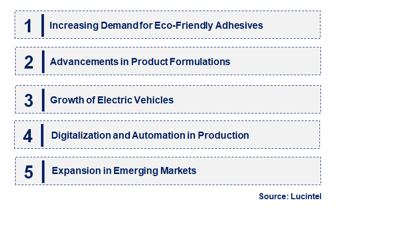 Emerging Trends in the Electronic PU Adhesive Market