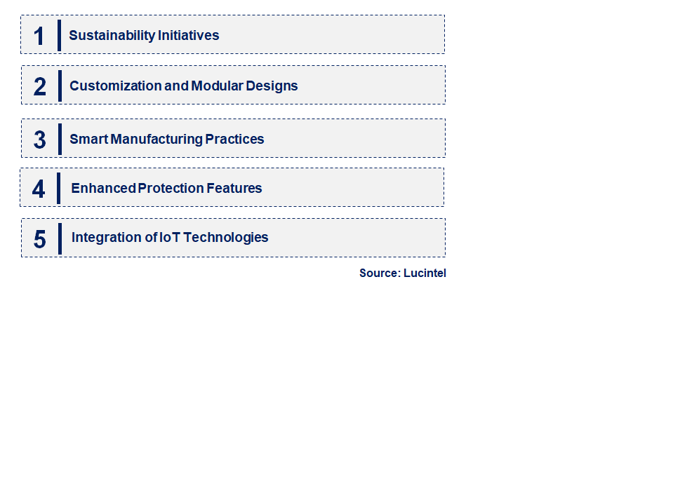 Emerging Trends in the Electronic Plastic Enclosure Market