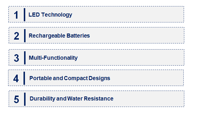 Emerging Trends in the Emergency Light Stick Market