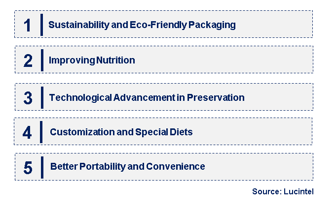 Emerging Trends in the Emergency Rescue Food Market