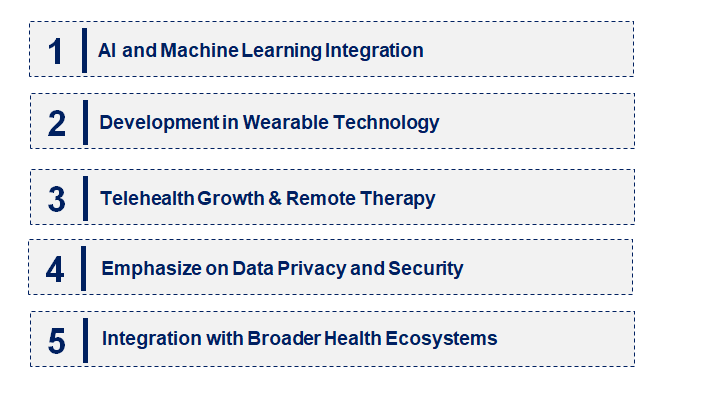 Emerging Trends in the Emerging Mental Health Device and Platform Market