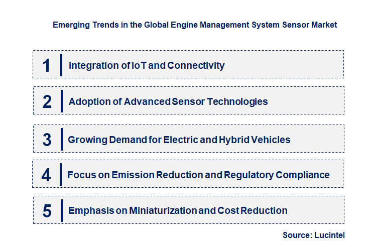 Emerging Trends in the Engine Management System Sensor Market