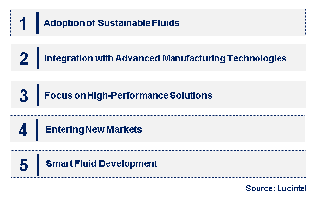 Emerging Trends in the Engineered Fluid Market