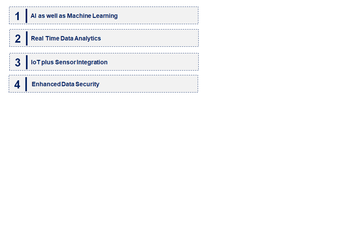 Emerging Trends in the Enterprise Manufacturing Intelligence Market