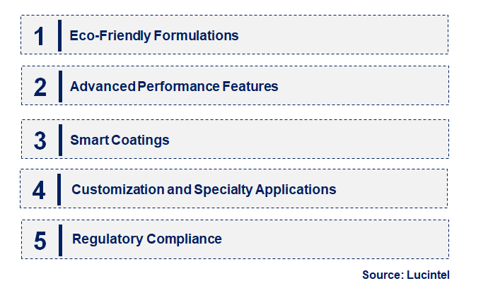 Emerging Trends in the Epoxy Coating Market